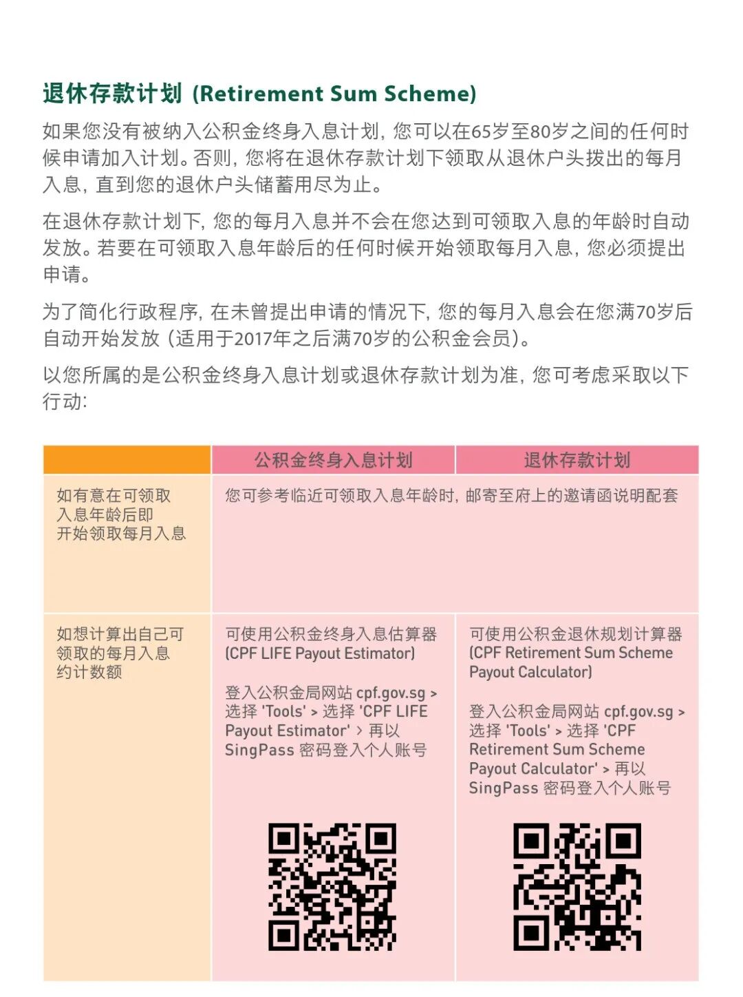 新加坡政府是如何善用公积金规划退休养老的？