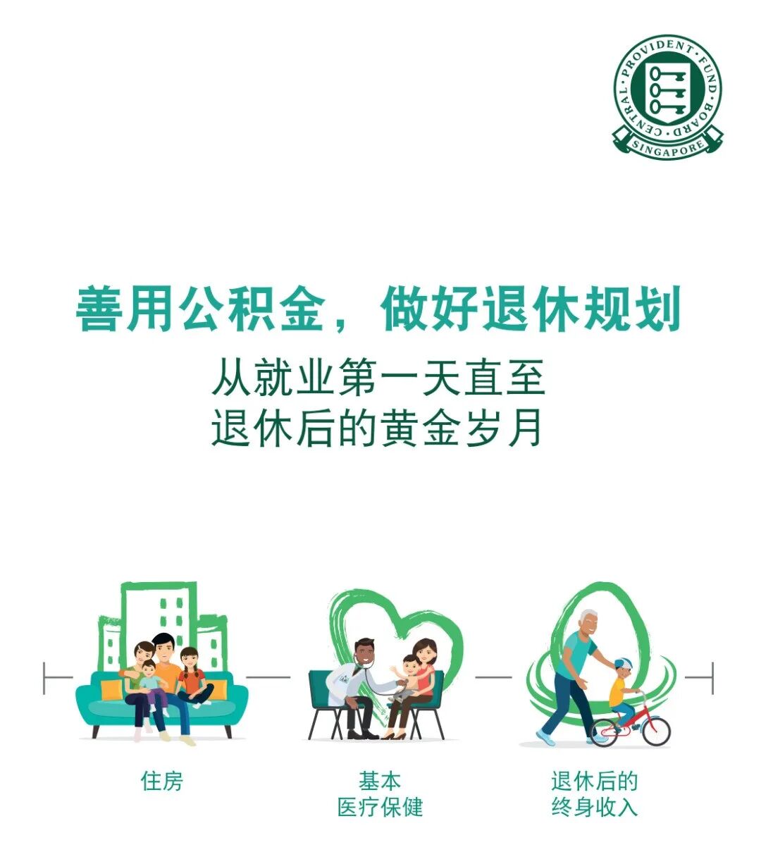 新加坡政府是如何善用公积金规划退休养老的？