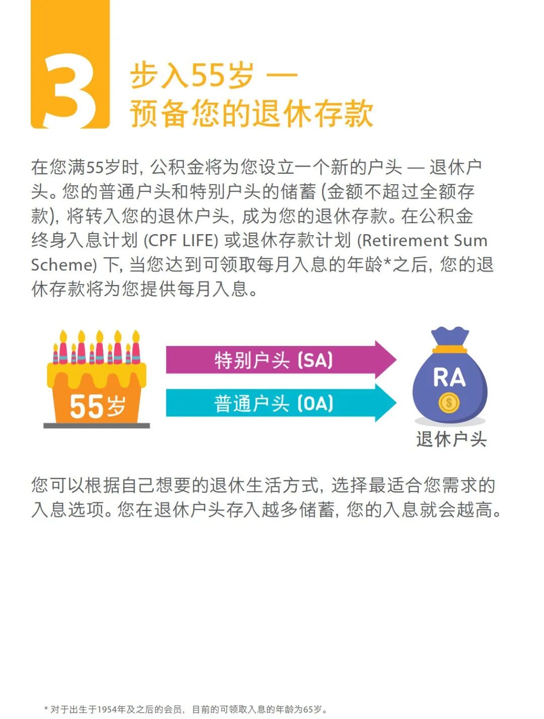 新加坡政府是如何善用公积金规划退休养老的？
