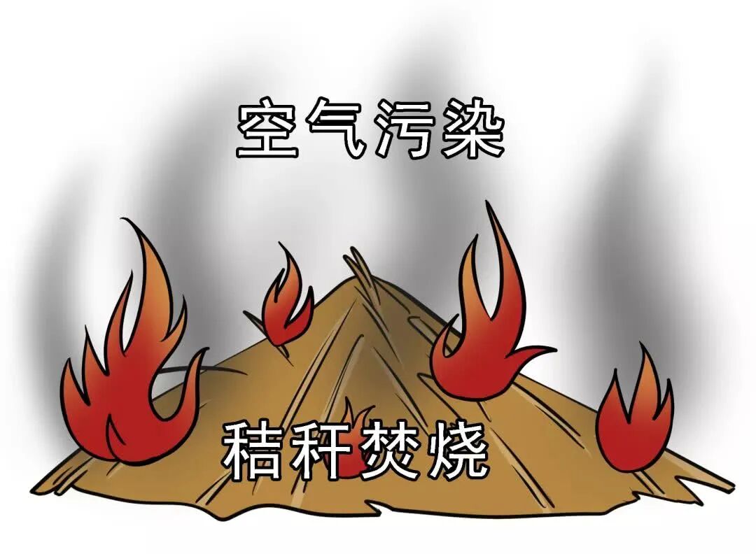 筑牢秸秆禁烧防线守护经开碧水蓝天