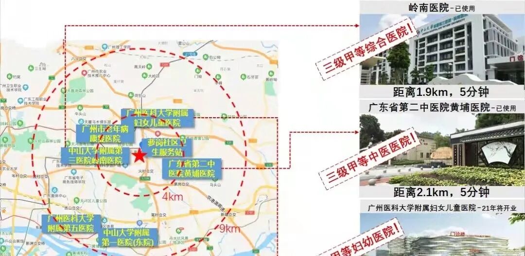 黄埔保利罗兰国际四期特价房源3.8万起！