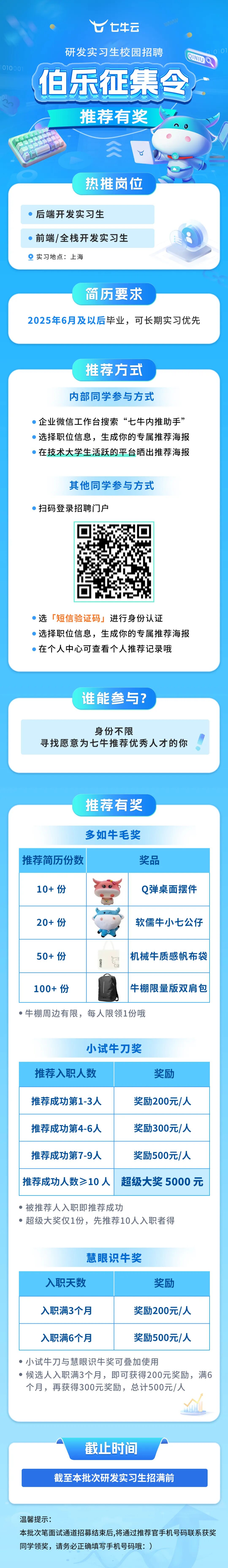 <p>七牛云</p> <p>研发实习生校园招聘</p> <p>QINI O</p> <p>伯乐征集令</p> <p>推荐有奖</p> <p>热推岗位</p> <p>后端开发实习生</p> <p>前端/全栈开发实习生<br/>实习地点:上海</p> <p>简历要求</p> <p>2025年6月及以后毕业，可长期实习优先</p> <p>推荐方式<br/>内部同学参与方式</p> <p>企业微信工作台搜索“七牛内推助手”<br/>选择职位信息，生成你的专属推荐海报<br/>在技术大学生活跃的平台晒出推荐海报</p> <p>其他同学参与方式</p> <p>扫码登录招聘门户</p> <p>选「短信验证码」进行身份认证</p> <p>选择职位信息，生成你的专属推荐海报<br/>在个人中心可查看个人推荐记录哦</p> <p> </p> <p>谁能参与?</p> <p>身份不限</p> <p>寻找愿意为七牛推荐优秀人才的你</p> <p>推荐有奖</p> <p>多如牛毛奖</p> <p>推荐简历份数</p> <p>奖品</p> <p>10+份</p> <p>Q弹桌面摆件</p> <p>20+份</p> <p>软儒牛小七公仔</p> <p>50+份</p> <p>机械牛质感帆布袋</p> <p>QNIlU</p> <p>100+份</p> <p>牛棚限量版双肩包</p> <p>●牛棚周边有限，每人限领1份哦</p> <p>小试牛刀奖</p> <p>推荐入职人数</p> <p>奖励</p> <p>推荐成功第1-3人</p> <p>奖励200元/人</p> <p>推荐成功第4-6人</p> <p>奖励300元/人</p> <p>推荐成功第7-9人</p> <p>奖励500元/人</p> <p>推荐成功人数≥10人超级大奖5000元</p> <p>●被推荐人入职即推荐成功</p> <p>●超级大奖仅1份，先推荐10人入职者得</p> <p>慧眼识牛奖</p> <p>入职天数</p> <p>奖励</p> <p>入职满3个月</p> <p>奖励200元/人</p> <p>入职满6个月</p> <p>奖励500元/人</p> <p>●小试牛刀与慧眼识牛奖可叠加使用</p> <p>候选人入职满3个月，即可获得200元奖励，满6<br/>个月，再获得300元奖励，总计500元/人</p> <p>截止时间</p> <p>截至本批次研发实习生招满前</p> <p>温馨提示:</p> <p>本批次笔面试通道招募结束后，将通过推荐官手机号码联系获奖<br/>同学领奖，请务必正确填写手机号码哦:)</p>