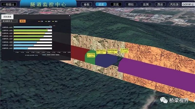 山区公路的“数智”加持的图2