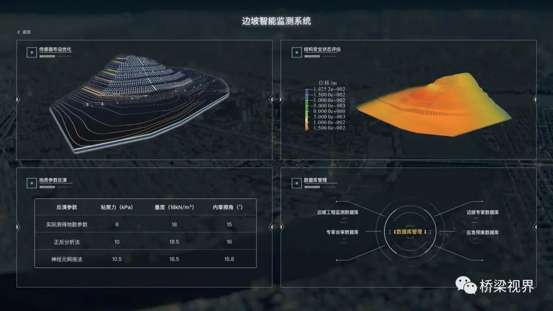 山区公路的“数智”加持的图3