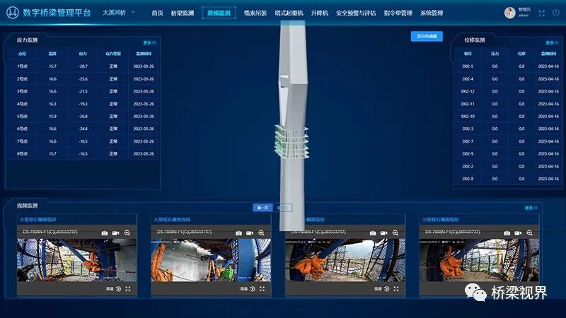 与“数”俱进——基于BIM技术的大溪河特大桥数字桥梁管理平台的图5