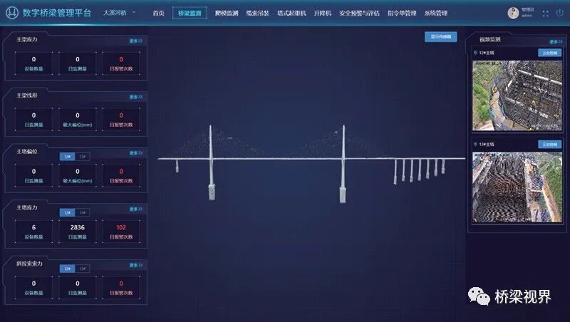 与“数”俱进——基于BIM技术的大溪河特大桥数字桥梁管理平台的图4