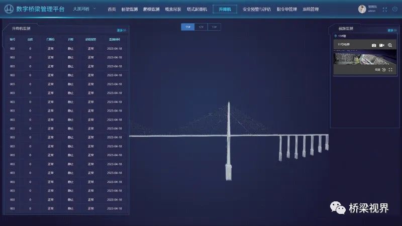 与“数”俱进——基于BIM技术的大溪河特大桥数字桥梁管理平台的图7