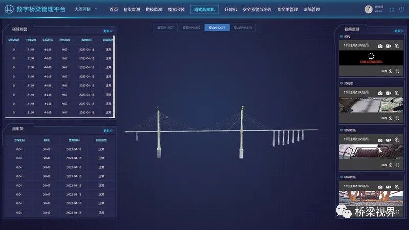 与“数”俱进——基于BIM技术的大溪河特大桥数字桥梁管理平台的图6