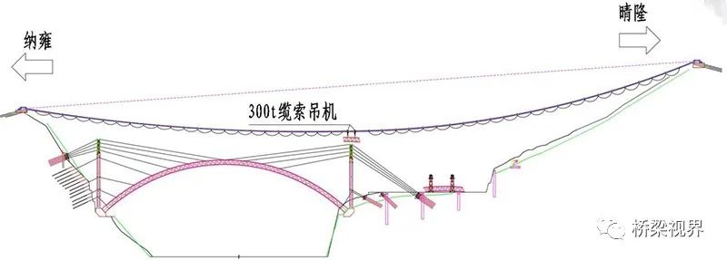 【桥隧创新】乌蒙山特大桥的图7