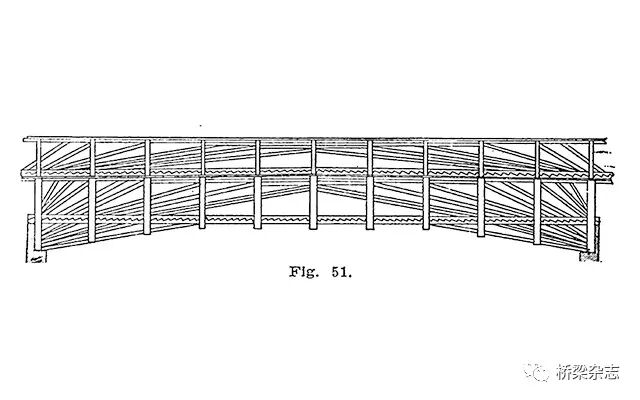 桁架桥的演变——大道至简的图7