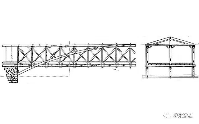 桁架桥的演变——大道至简的图8