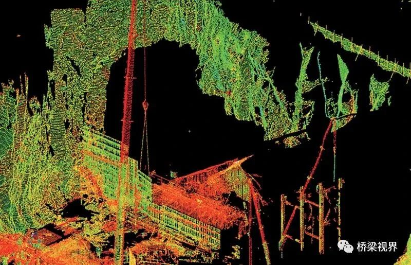 大巴山上的“空中芭蕾”——蓼子大桥转体施工关键技术的图10