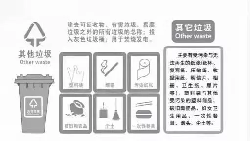最高罚5万!还有8天,逼疯上海人的垃圾分类就要来武汉了! 最高罚5万!还有8天,逼疯上海人的垃圾分类就要来武汉了!