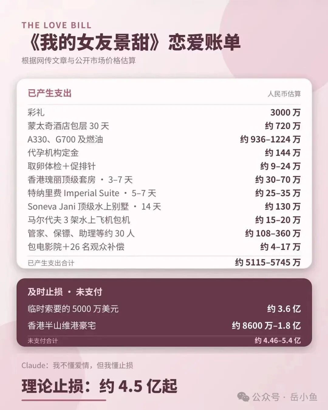 孙宇晨过往经历起底：从北大逆袭到币圈炒作营销轨迹
