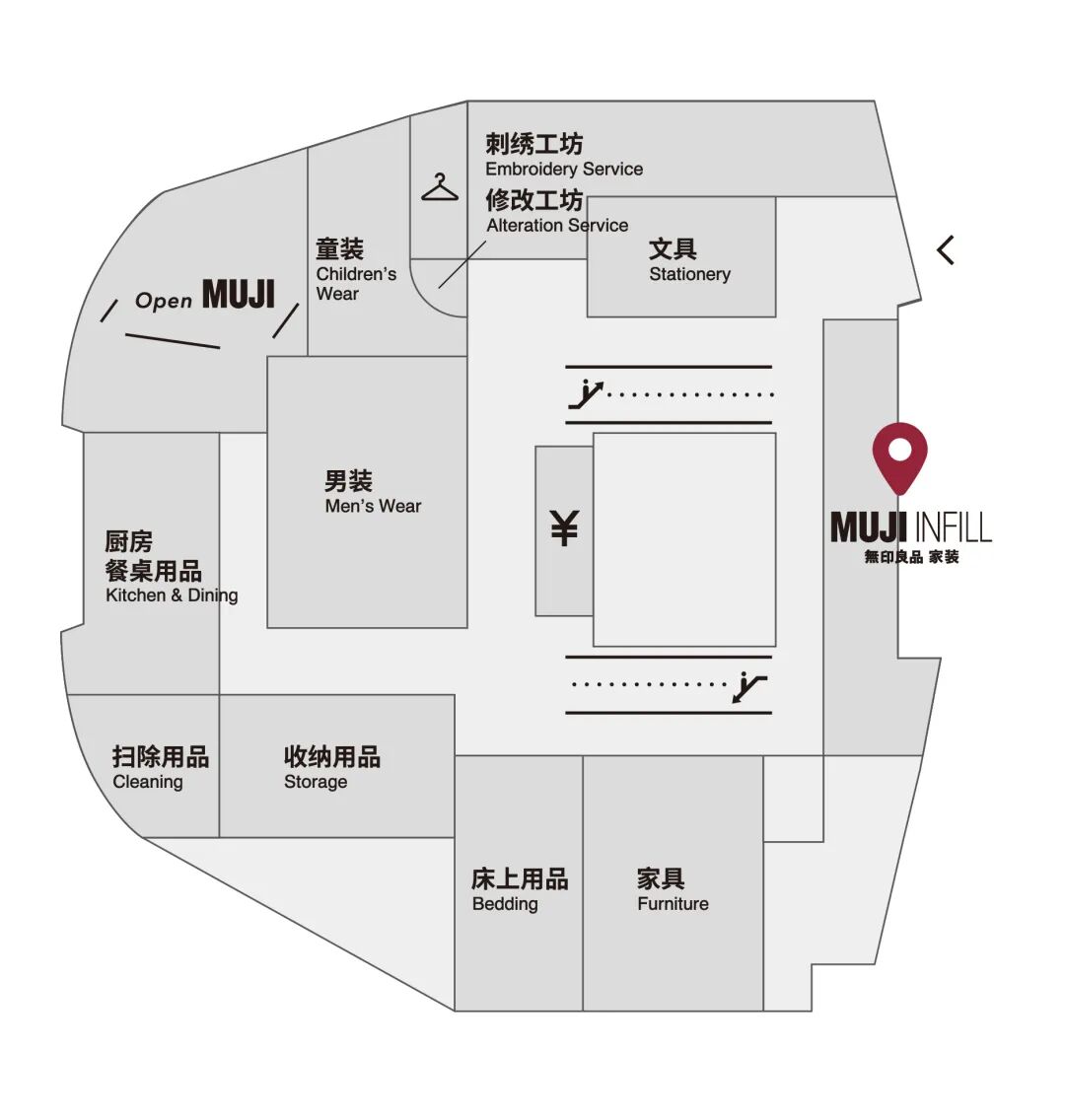 muji无印良品mujiinfill来上海了家这样就好