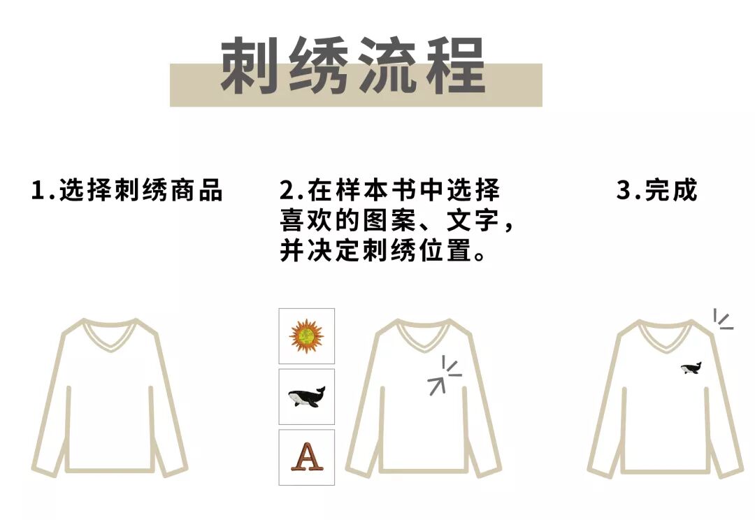 muji无印良品,周刊muji#021 | 有爱的刺绣是什么样子?