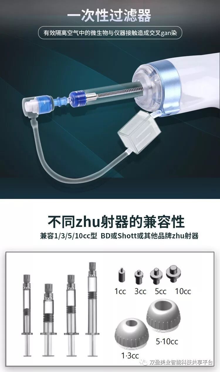 枪针怎么用韩国海菲水光枪（附视频）_https://www.jmylbn.com_新闻资讯_第8张