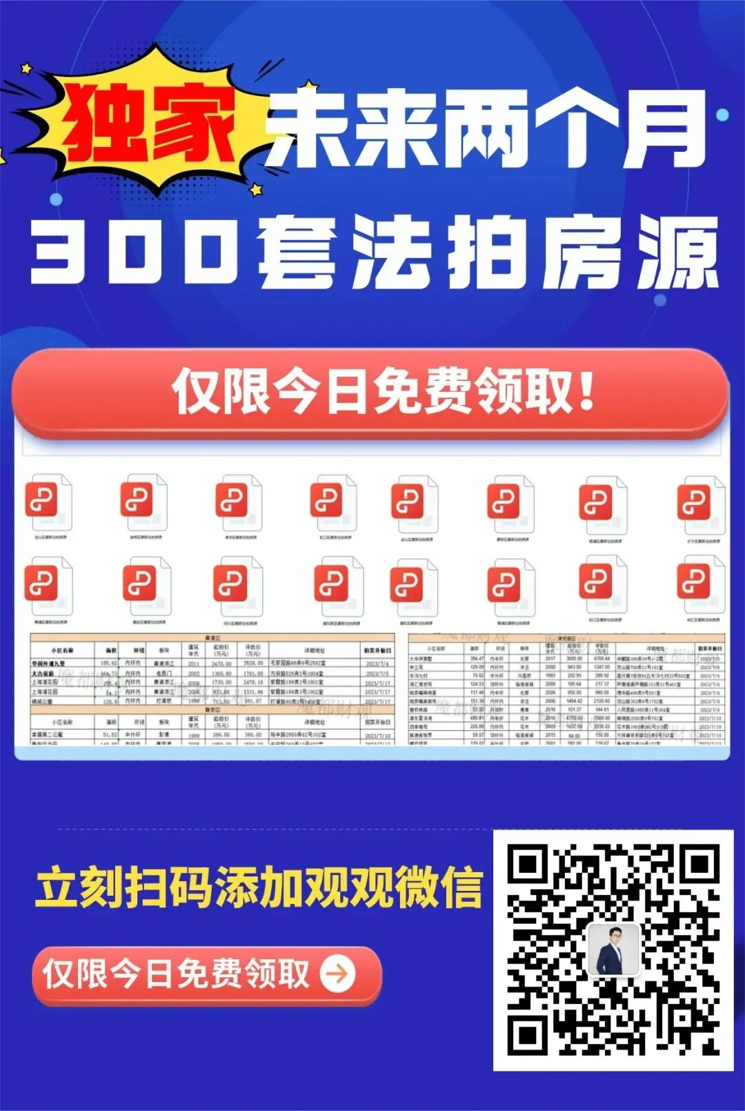 上海法拍房突然火了！捡漏窗口正在打开相关资料 10