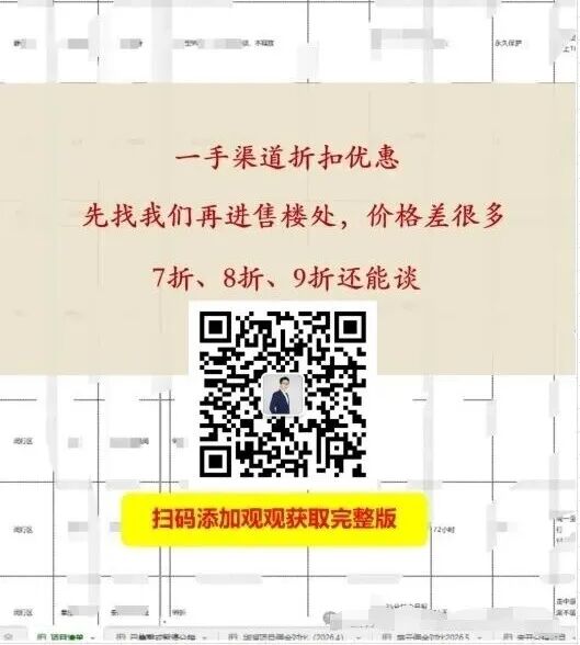 上海楼市，有点反常了相关资料 10