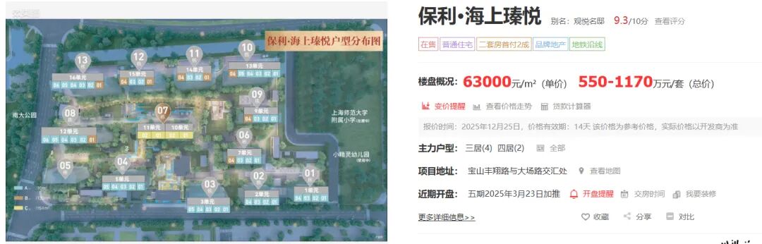 宝山房价，乱成一锅粥了相关资料 10