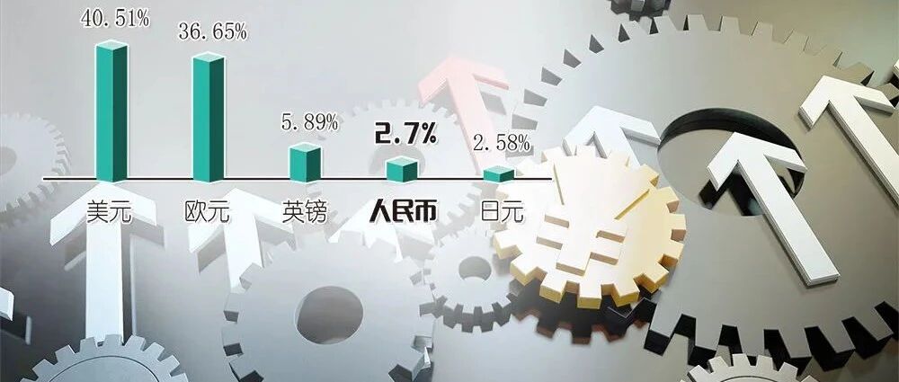 超越日元！人民币成全球第四大活跃货币