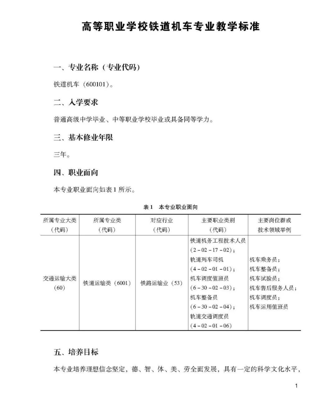 职教标准i高等职业学校铁道机车专业教学标准 轨道交通产教联盟 微信公众号文章阅读 Wemp