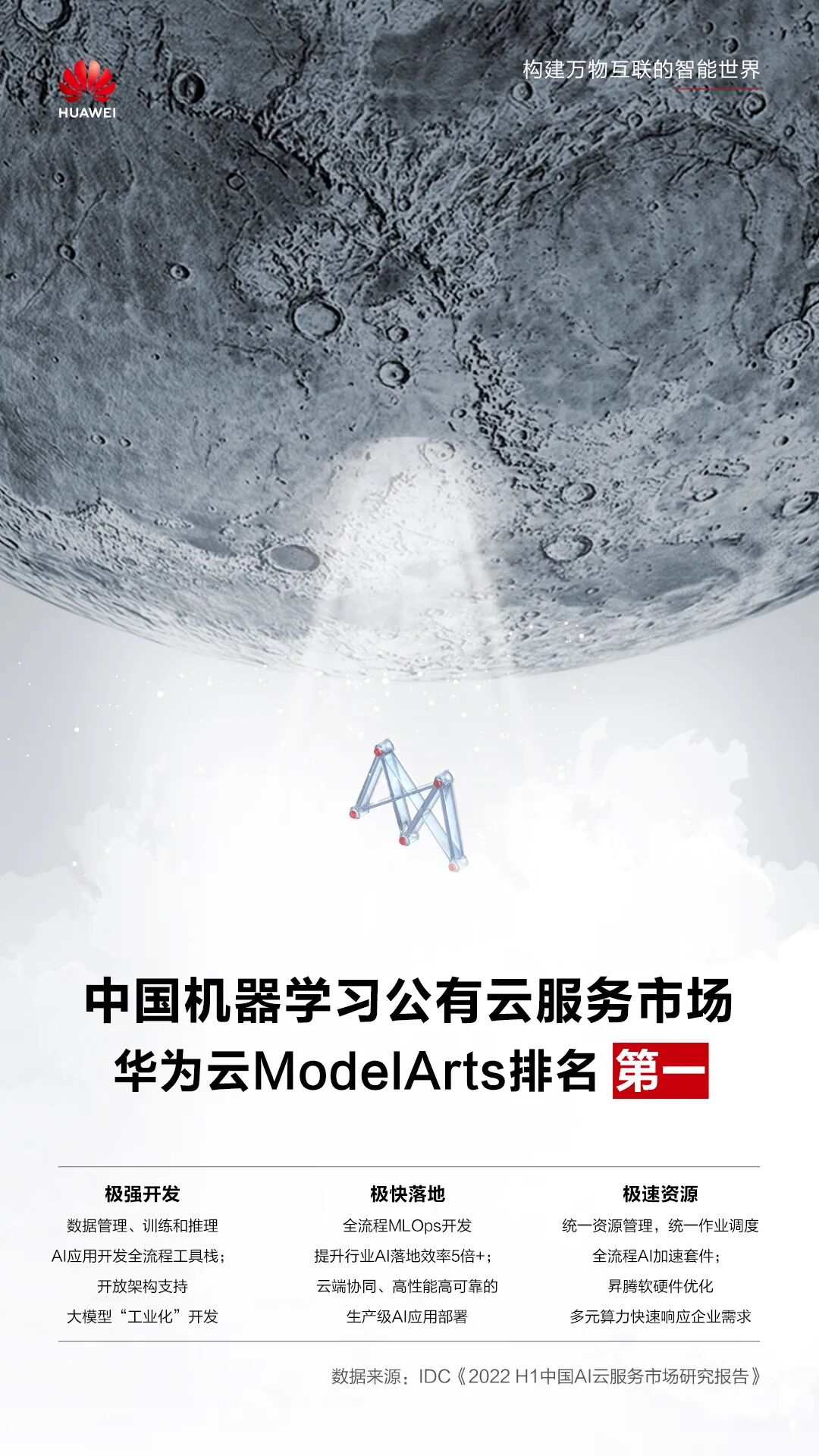 蝉联！华为云ModelArts再获第一 - 脉脉