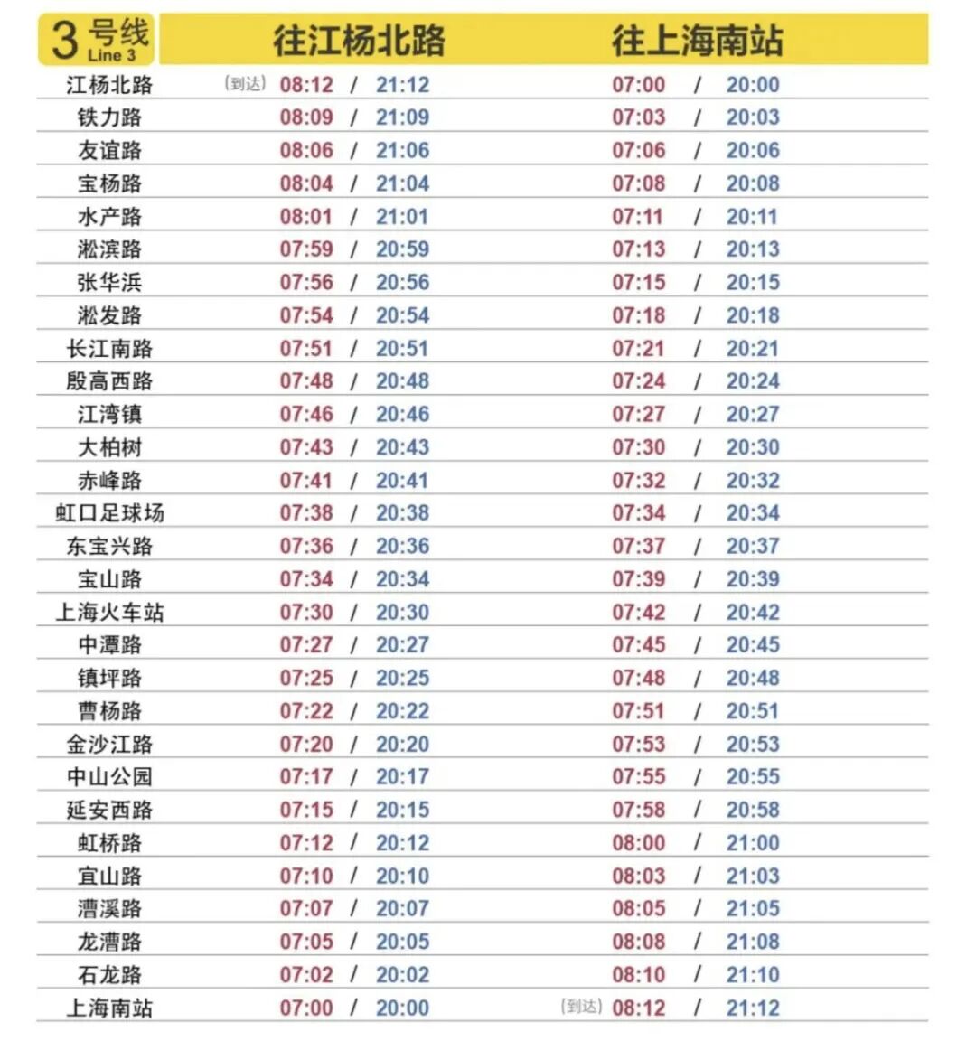 上海虹桥火车站防疫中心电话_上海虹桥火车站防疫24小时电话_上海虹桥防疫中心