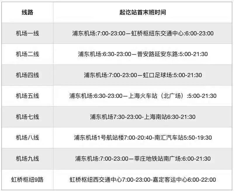 上海虹桥火车站防疫24小时电话_上海虹桥防疫中心_上海虹桥火车站防疫中心电话