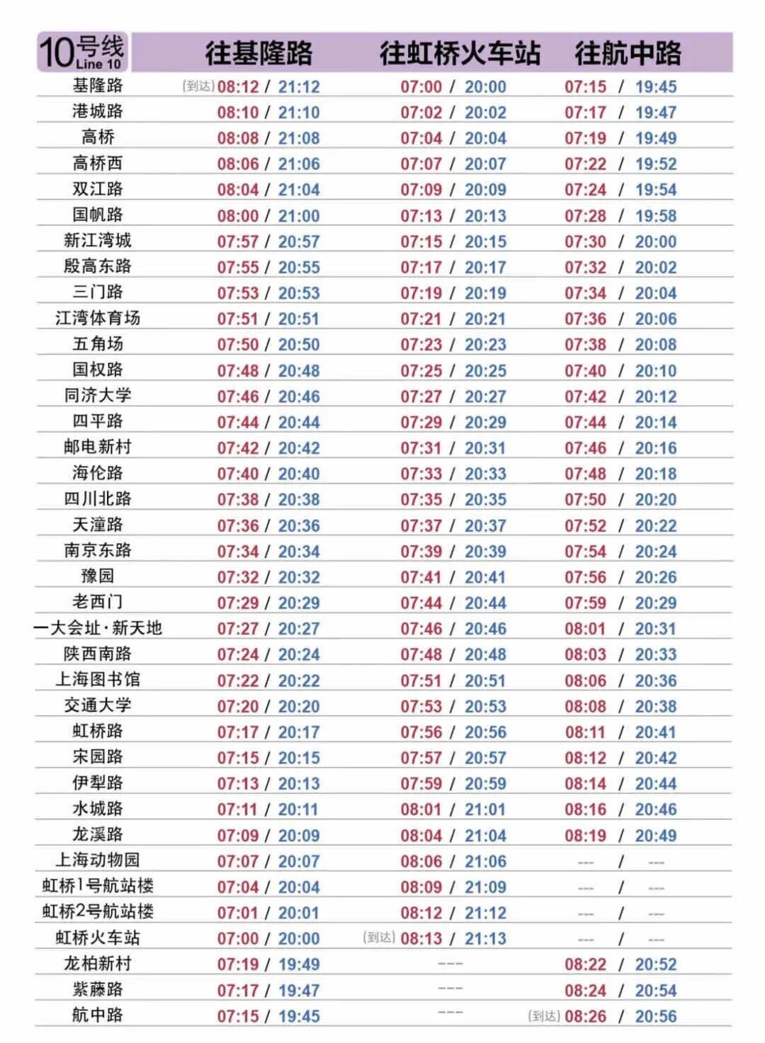 上海虹桥防疫咨询电话_上海虹桥防疫中心_上海虹桥火车站防疫24小时电话