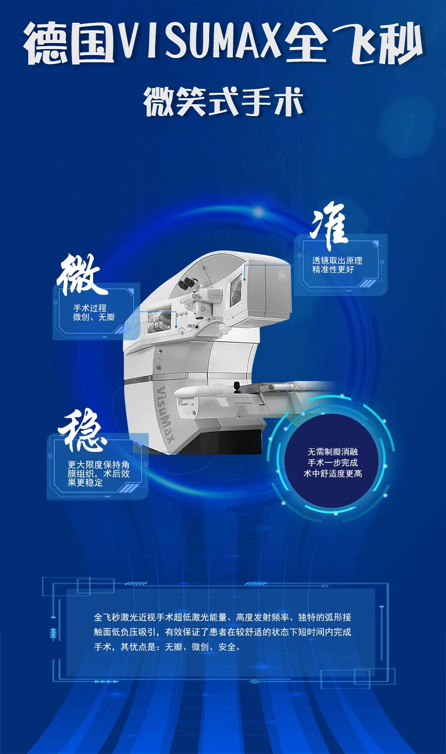眼科检查仪器叫什么一文看懂眼科专业设备_https://www.jmylbn.com_新闻资讯_第12张