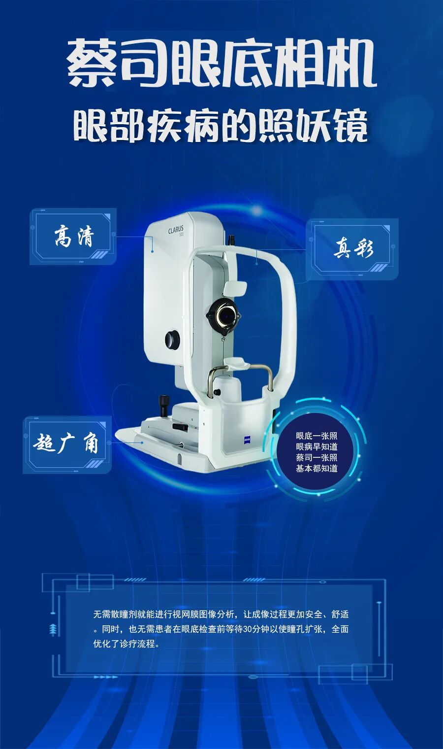 眼科检查仪器叫什么一文看懂眼科专业设备_https://www.jmylbn.com_新闻资讯_第5张