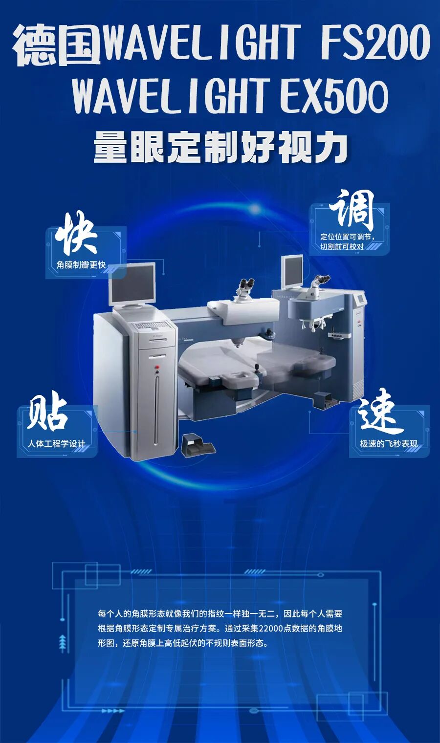 眼科检查仪器叫什么一文看懂眼科专业设备_https://www.jmylbn.com_新闻资讯_第13张
