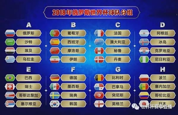 葡萄牙与西班牙哪队强_日本队葡萄牙队比赛时间表_世界杯葡萄牙国队