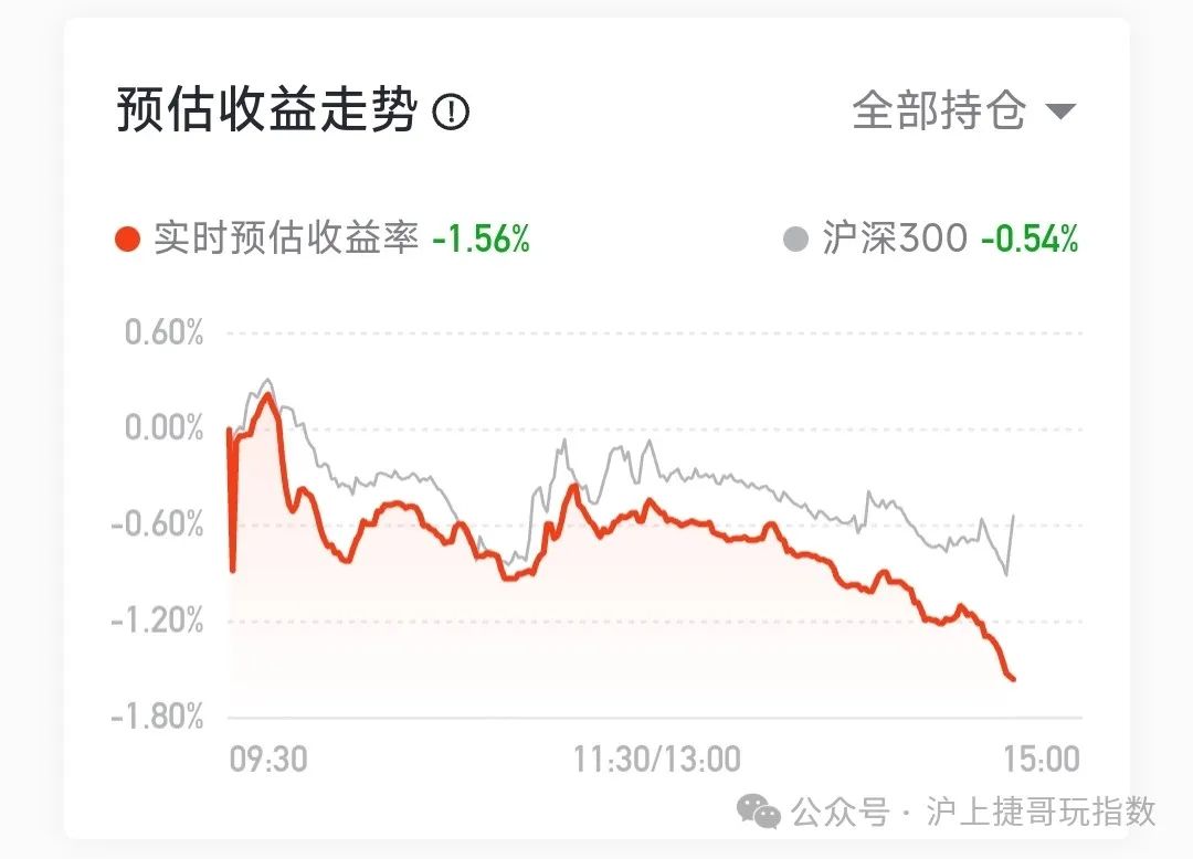 2024年07月24日 新浪财经股票首页网