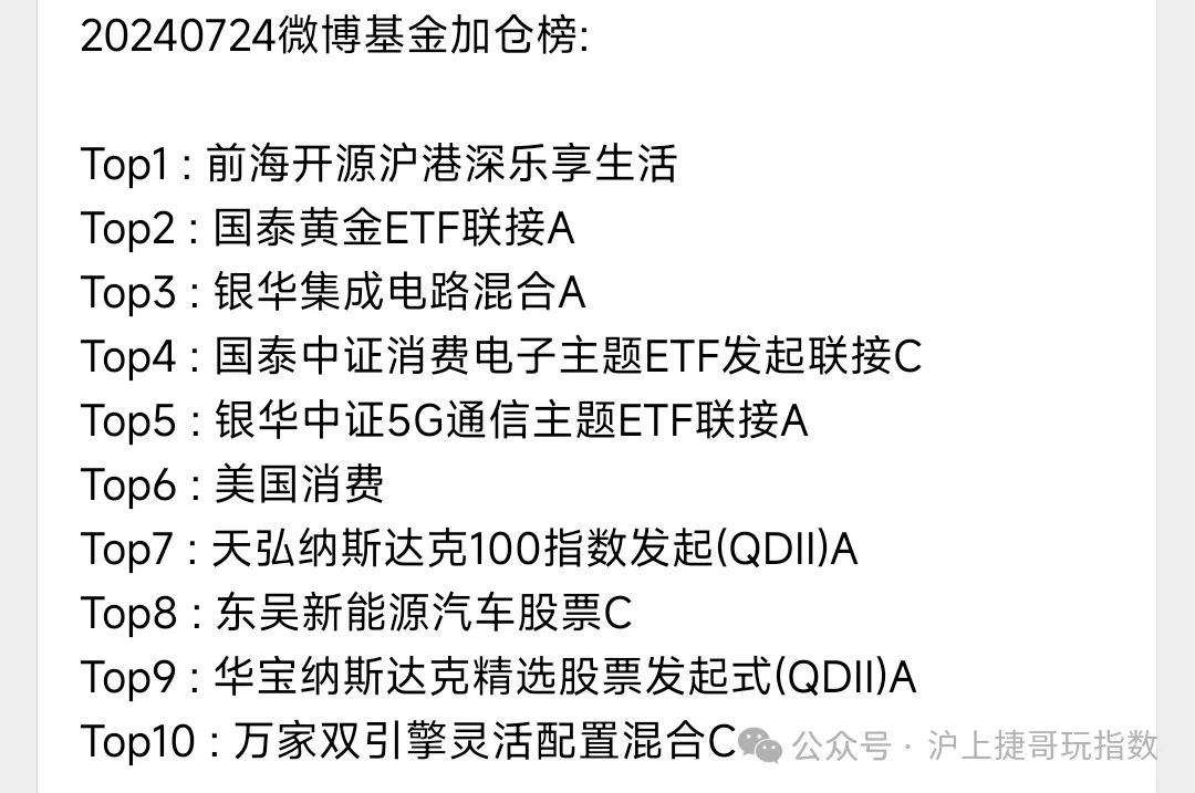 2024年07月24日 新浪财经股票首页网