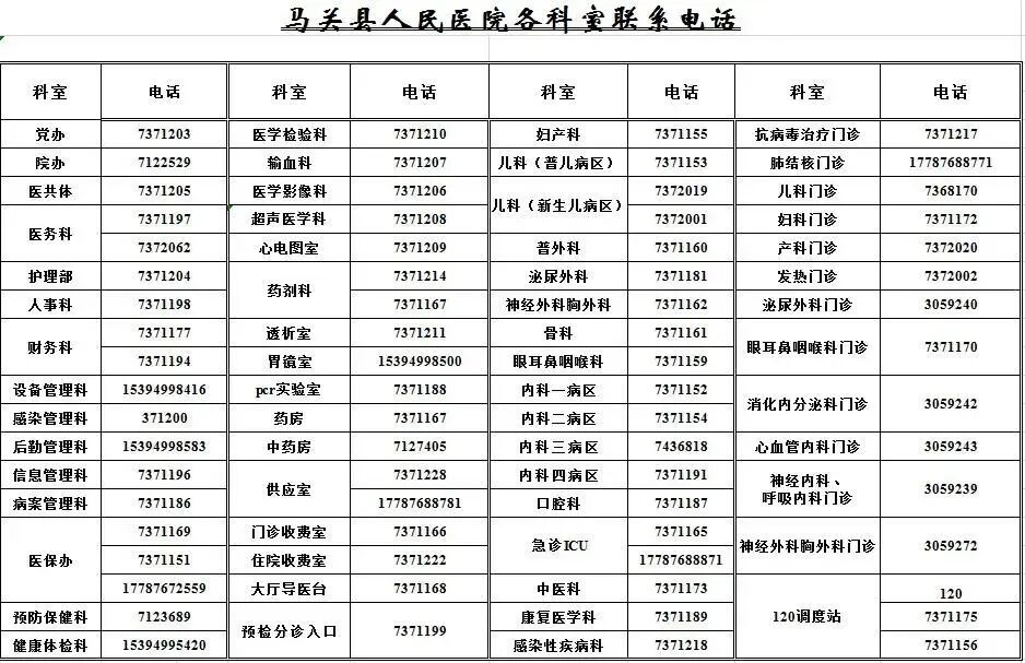 云南省马关县人民医院