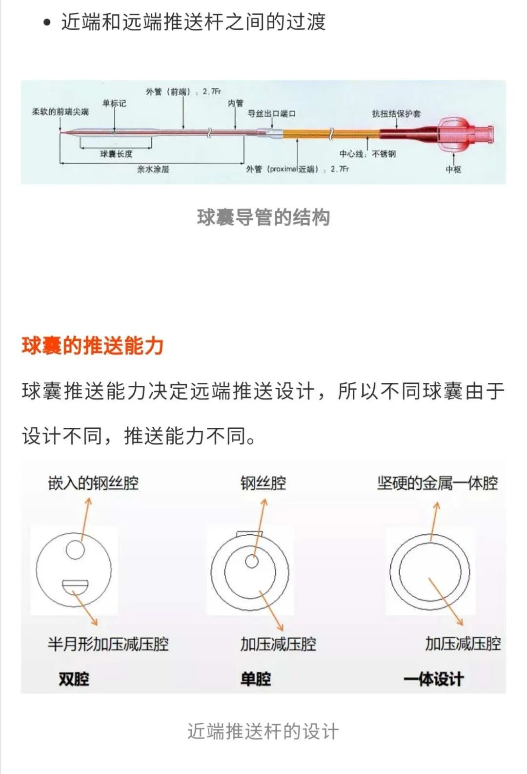 球囊是什么医疗器械一文看懂医用球囊技术知识_https://www.jmylbn.com_新闻资讯_第4张