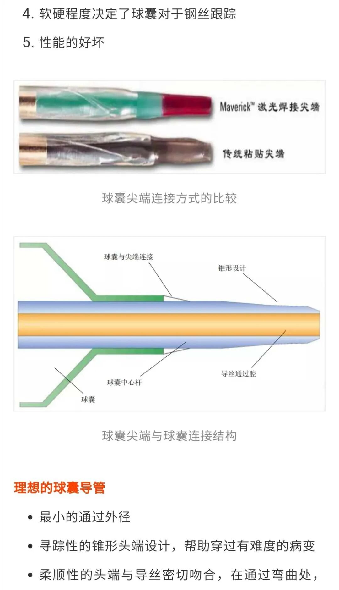 球囊是什么医疗器械一文看懂医用球囊技术知识_https://www.jmylbn.com_新闻资讯_第6张
