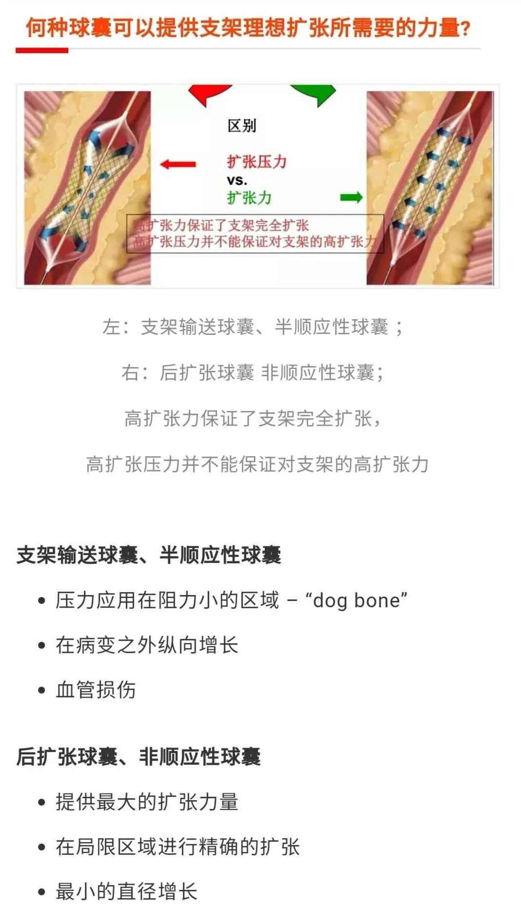 球囊是什么医疗器械一文看懂医用球囊技术知识_https://www.jmylbn.com_新闻资讯_第11张