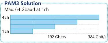 瑞普高电子领先的一站式测试仪器技术服务商
