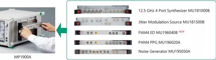 瑞普高电子领先的一站式测试仪器技术服务商
