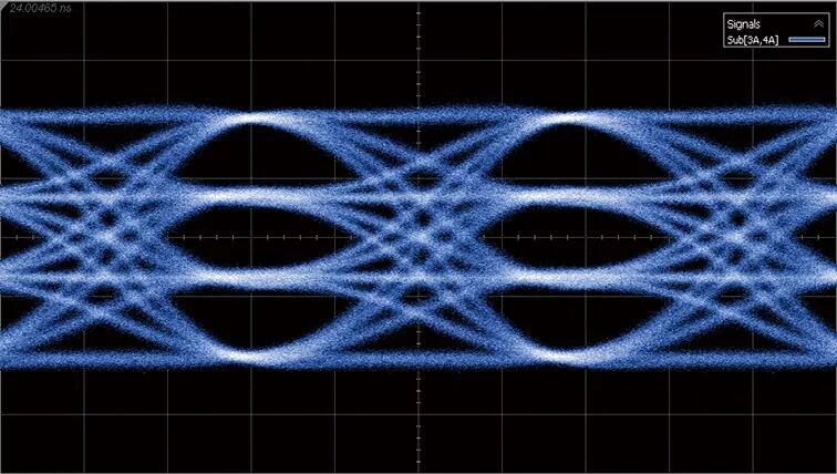 瑞普高电子领先的一站式测试仪器技术服务商