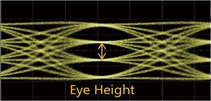 瑞普高电子领先的一站式测试仪器技术服务商
