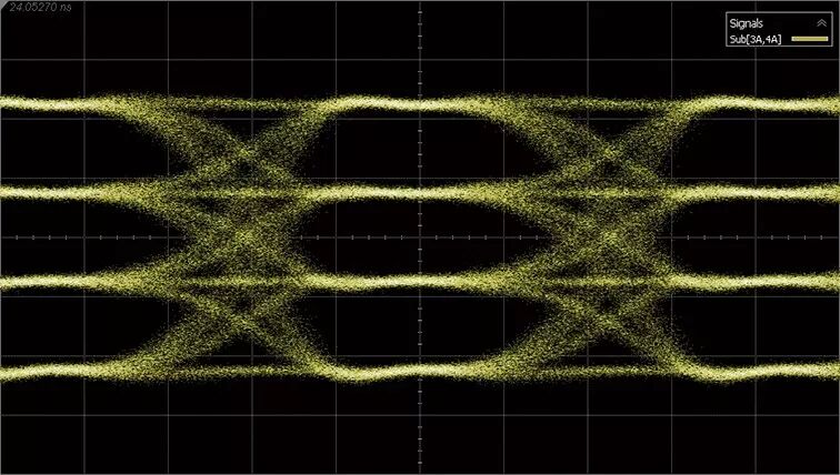 瑞普高电子领先的一站式测试仪器技术服务商