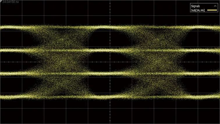 瑞普高电子领先的一站式测试仪器技术服务商