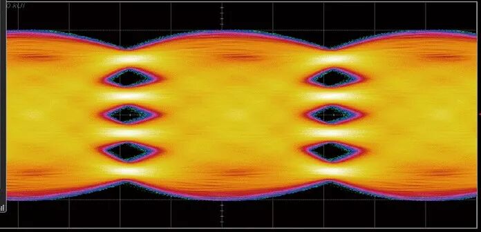 瑞普高电子领先的一站式测试仪器技术服务商
