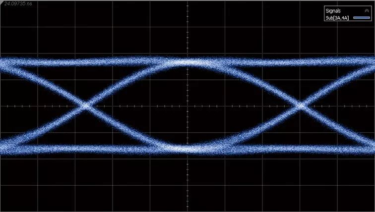 瑞普高电子领先的一站式测试仪器技术服务商