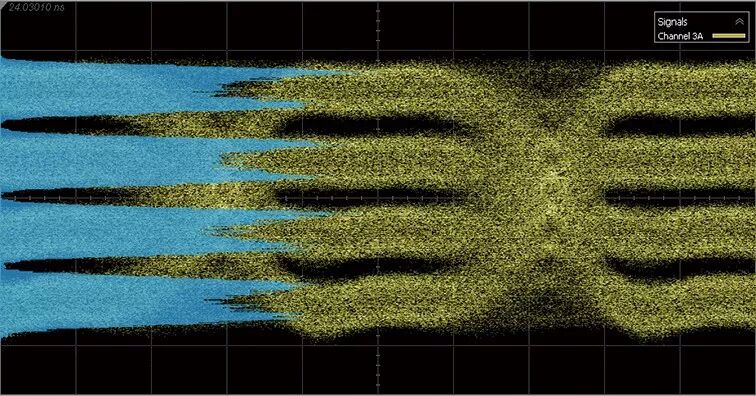 瑞普高电子领先的一站式测试仪器技术服务商
