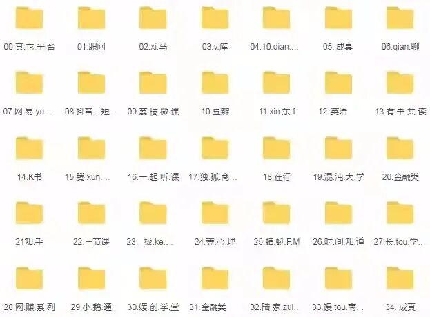 （待会删）全是付费买的资源，请低调使用！